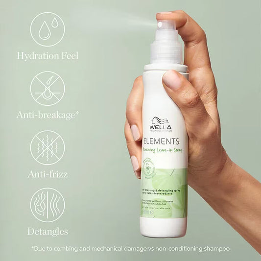 Wella Professionals Elements Renewing Leave-in Spray 150ml