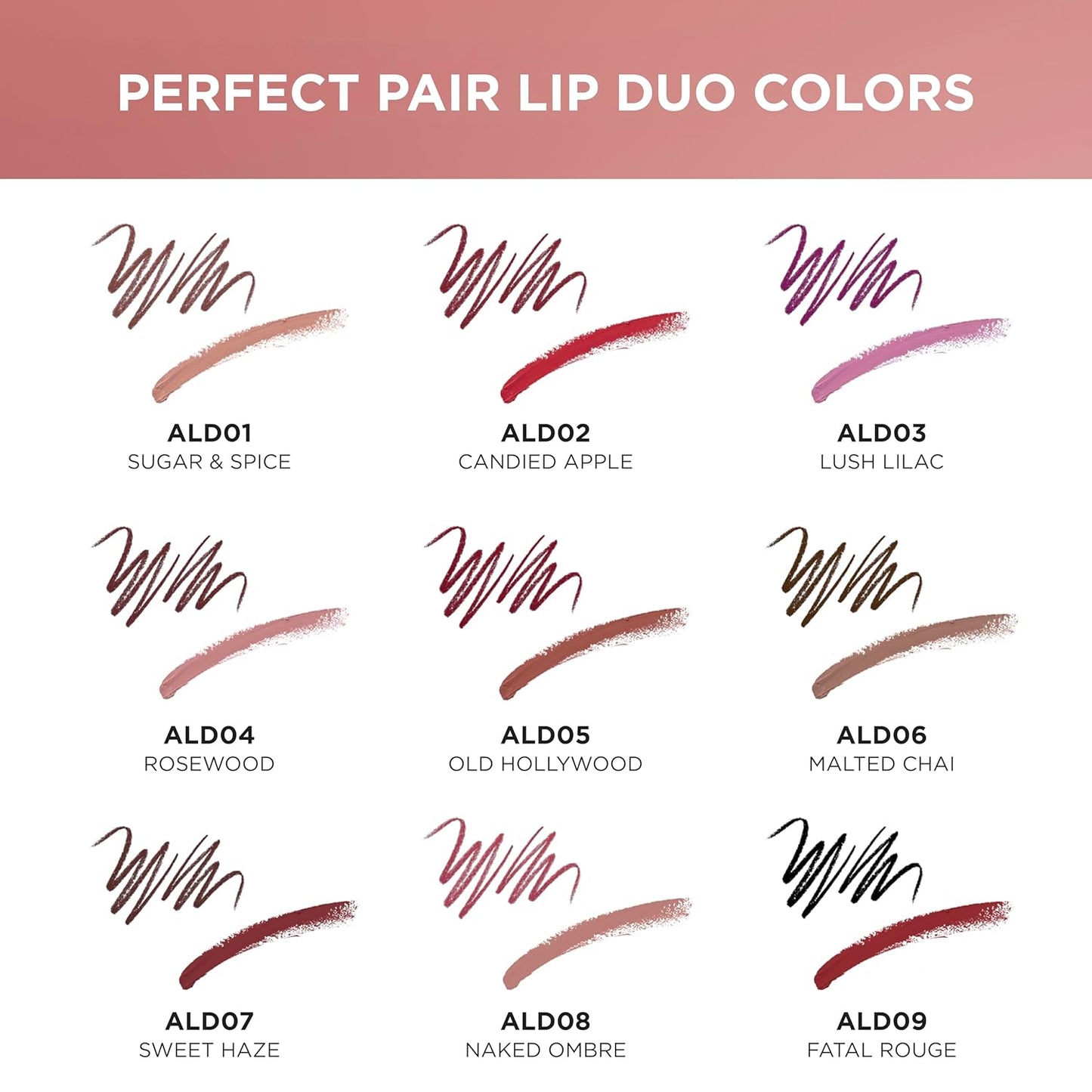 Absolute New York – Perfect Pair • Duo Parfait (Gradient Lip Duo)