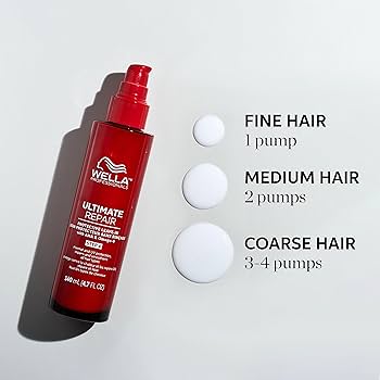 Wella Professionals Ultimate Repair Protective Leave-In 140ml