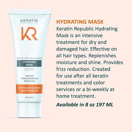 Keratin Republic Keratin + Collagen Hydrating Mask 240ml